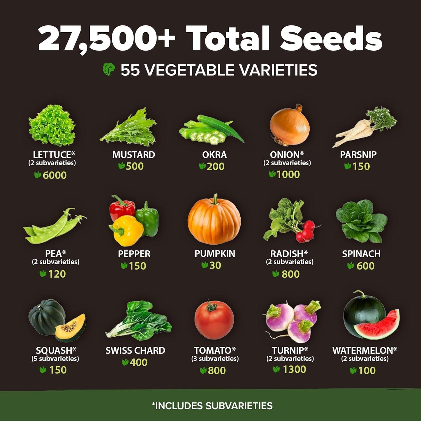 55 Vegetable Seeds Pack | Spring, Fall, Winter Heirloom Vegetables | Non-Gmo Garden Survival Seed Vault - Prepper Gear Supplies | Gifts for Men Women Gardeners